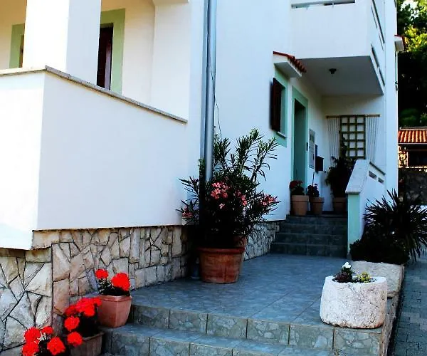 Frgacic I Daire Baška